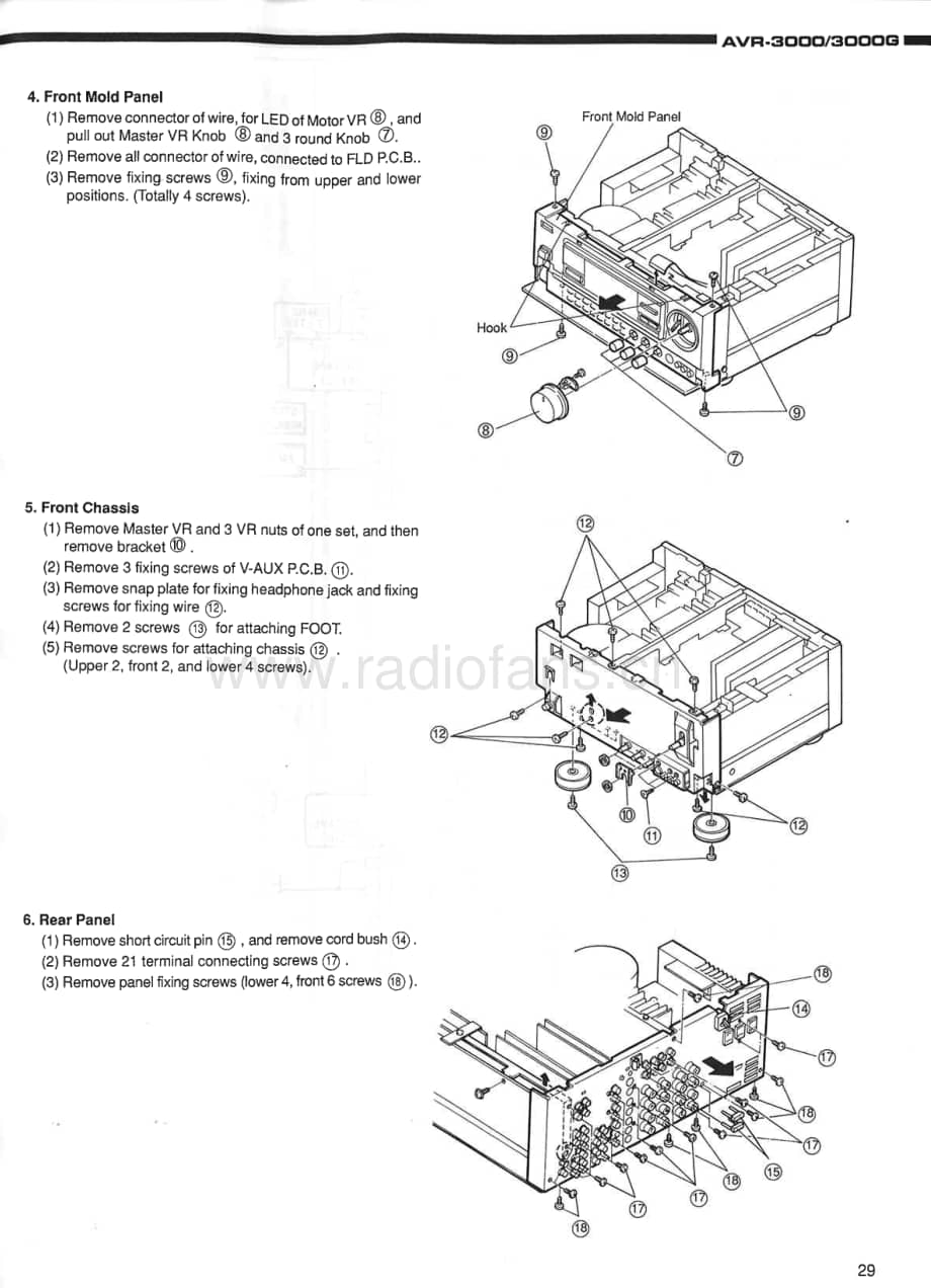 Denon-AVR3000G-avr-sm维修电路原理图.pdf_第3页