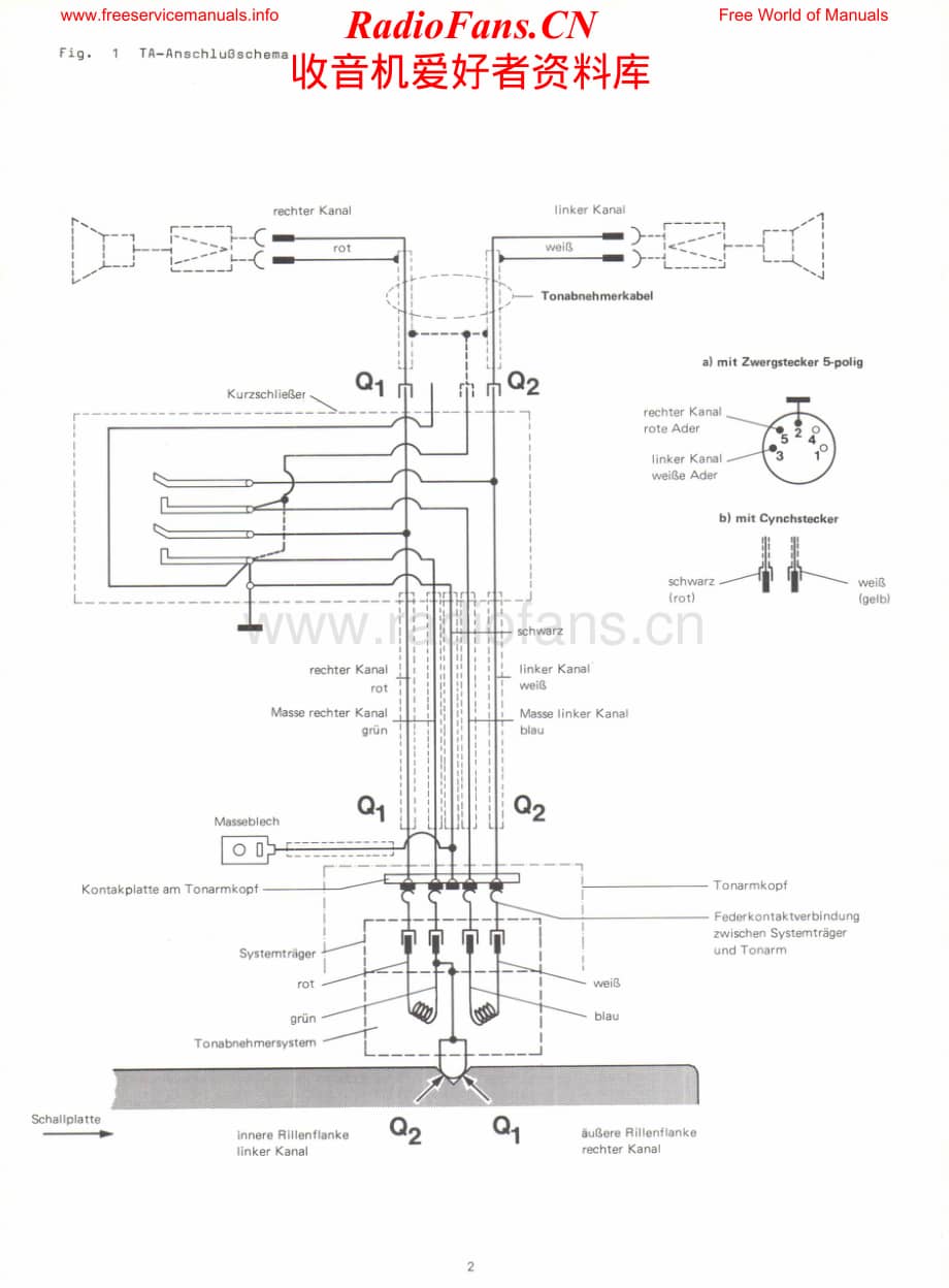 Dual-1224-tt-sm维修电路原理图.pdf_第2页