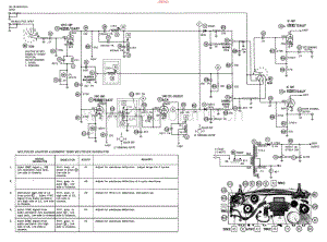 Dewald-P400-rec-sch维修电路原理图.pdf