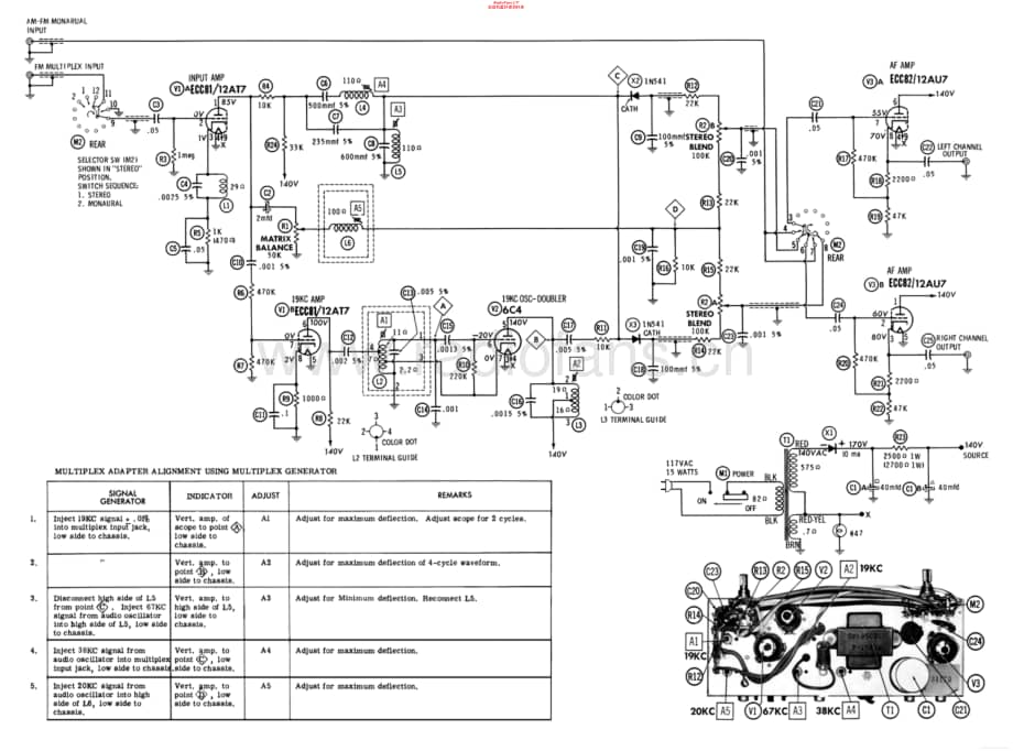 Dewald-P400-rec-sch维修电路原理图.pdf_第1页