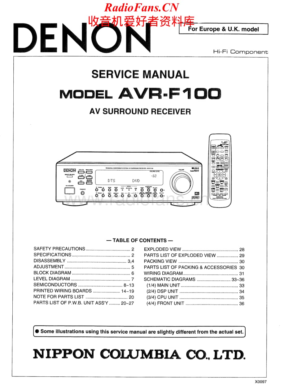 Denon-AVRF100-avr-sm维修电路原理图.pdf_第1页