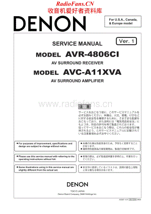 Denon-AVCA11XVA-avr-sm维修电路原理图.pdf