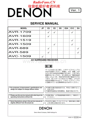 Denon-AVR689-avr-sm维修电路原理图.pdf