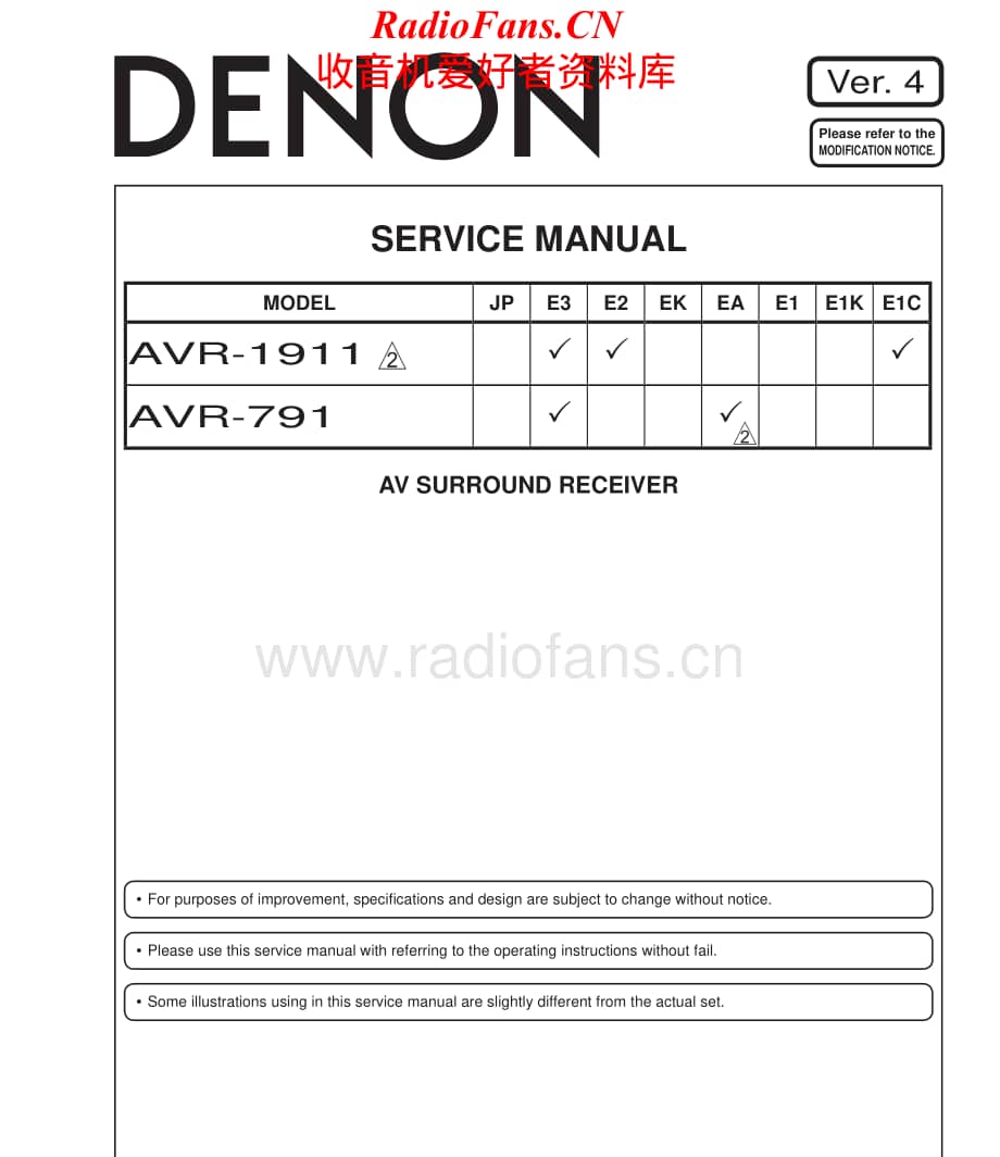 Denon-AVR791-avr-sm维修电路原理图.pdf_第1页