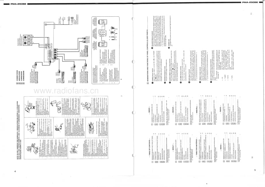 Denon-PMA250SE-int-sm维修电路原理图.pdf_第3页