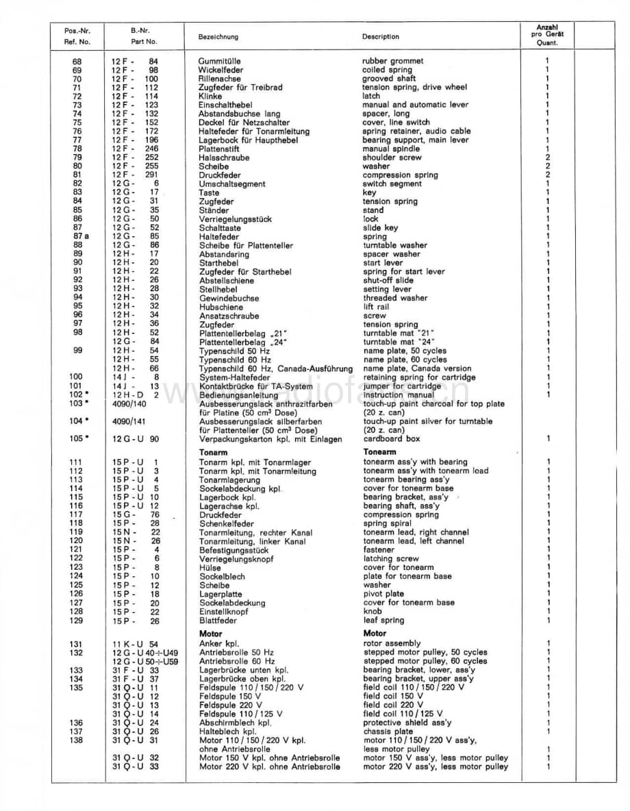 Dual-1011-tt-sm维修电路原理图.pdf_第3页