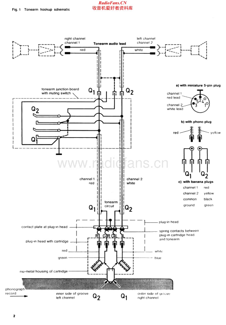 Dual-1211-tt-sm维修电路原理图.pdf_第2页