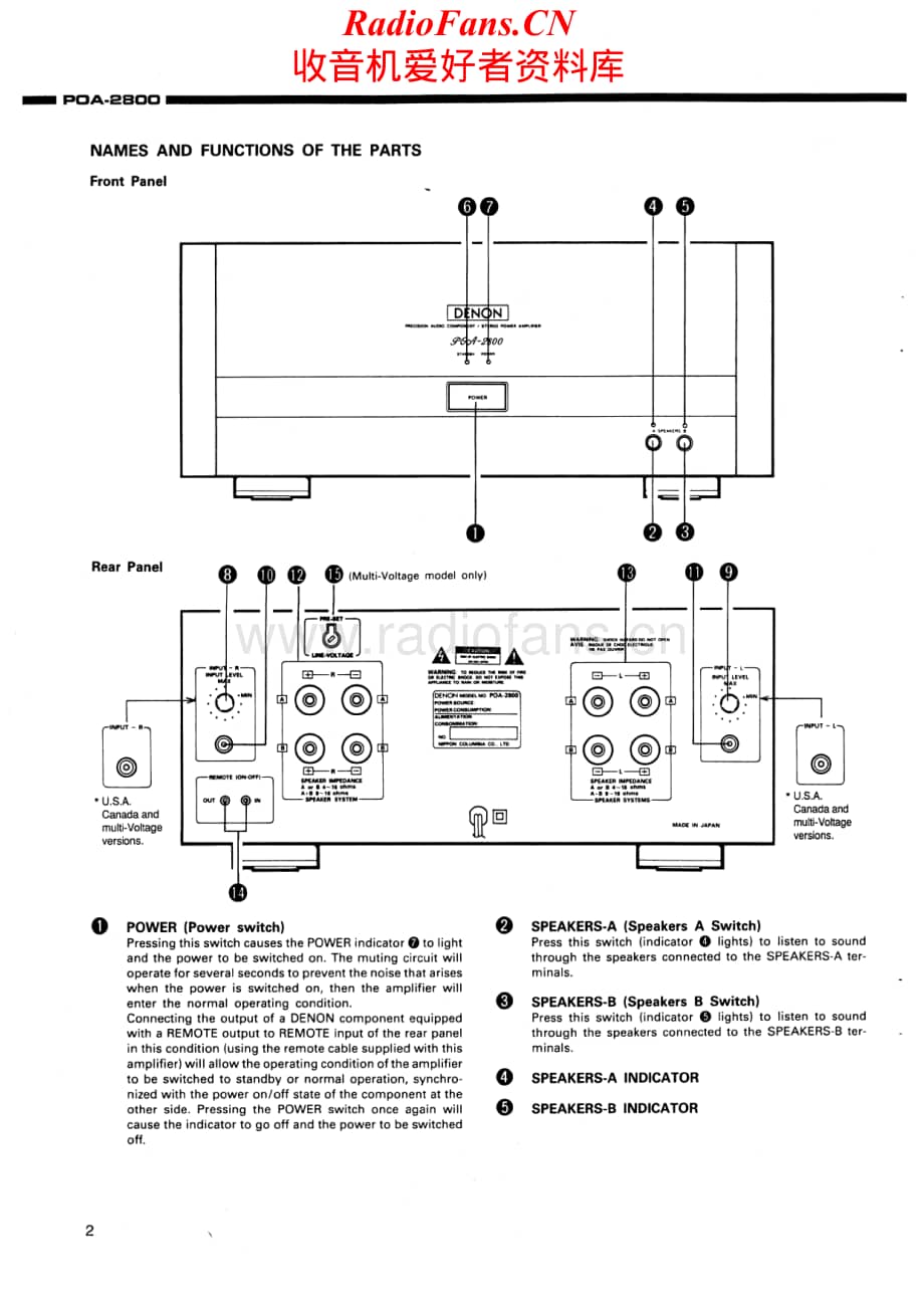 Denon-POA2800-pwr-sm维修电路原理图.pdf_第2页