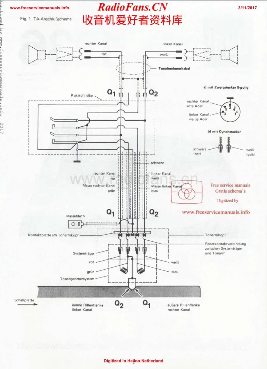 Dual-1236-tt-sm维修电路原理图.pdf_第2页