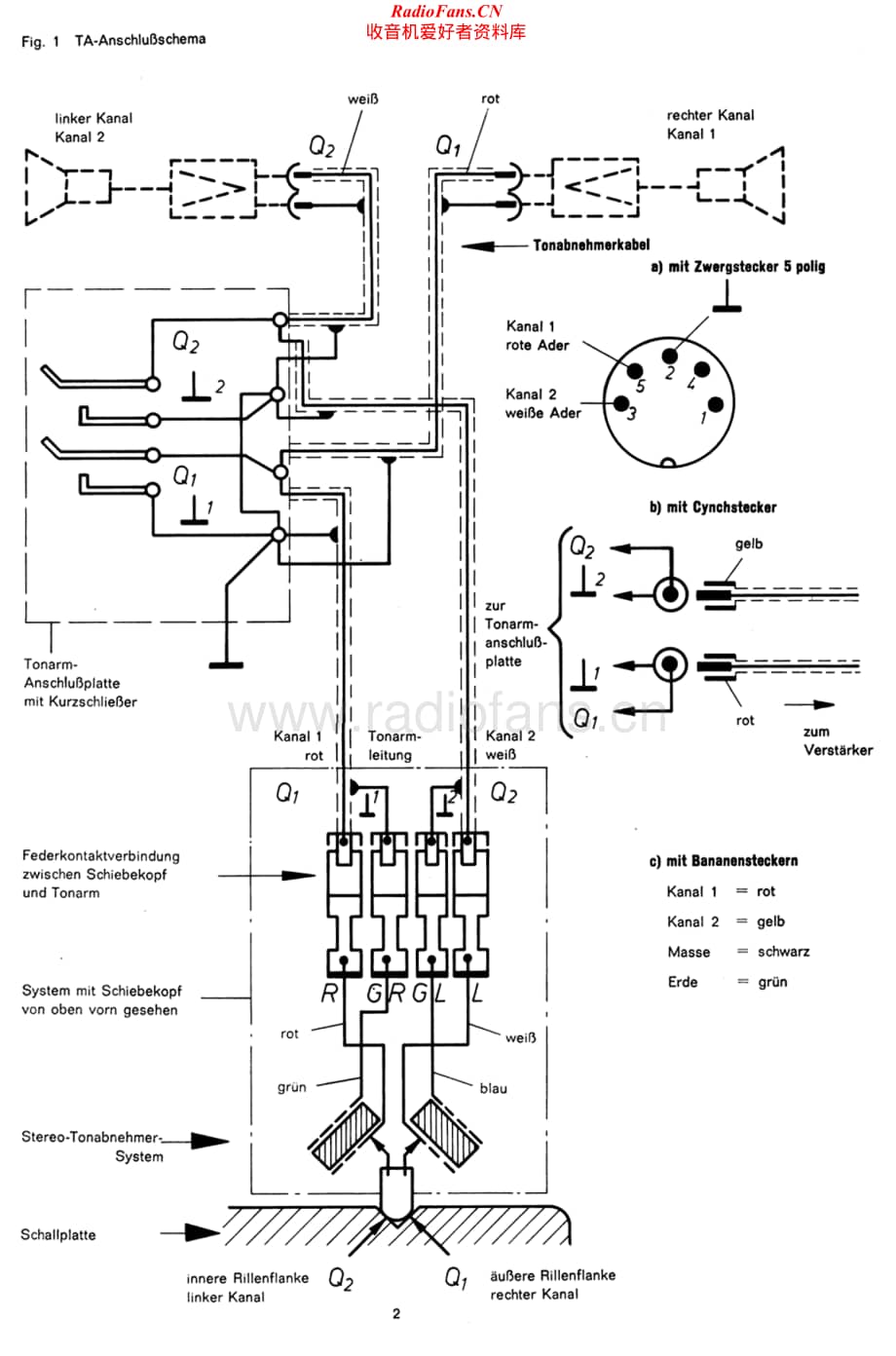 Dual-1010F-tt-sm维修电路原理图.pdf_第2页