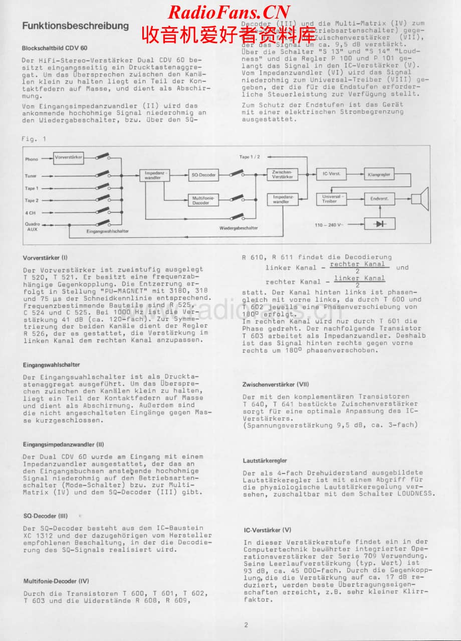 Dual-CDV60-int-sm维修电路原理图.pdf_第2页