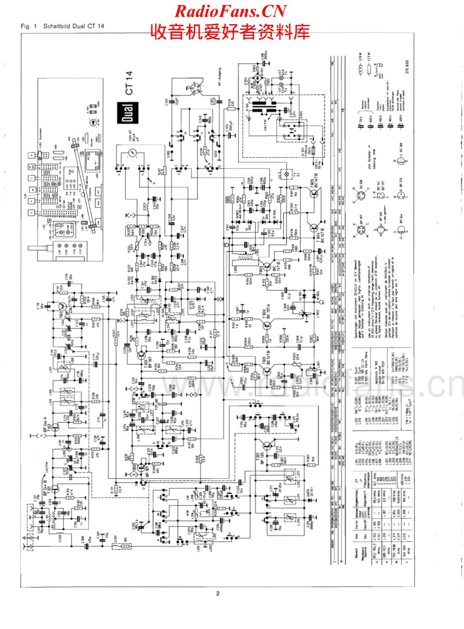 Dual-CT14-tun-sm维修电路原理图.pdf_第2页