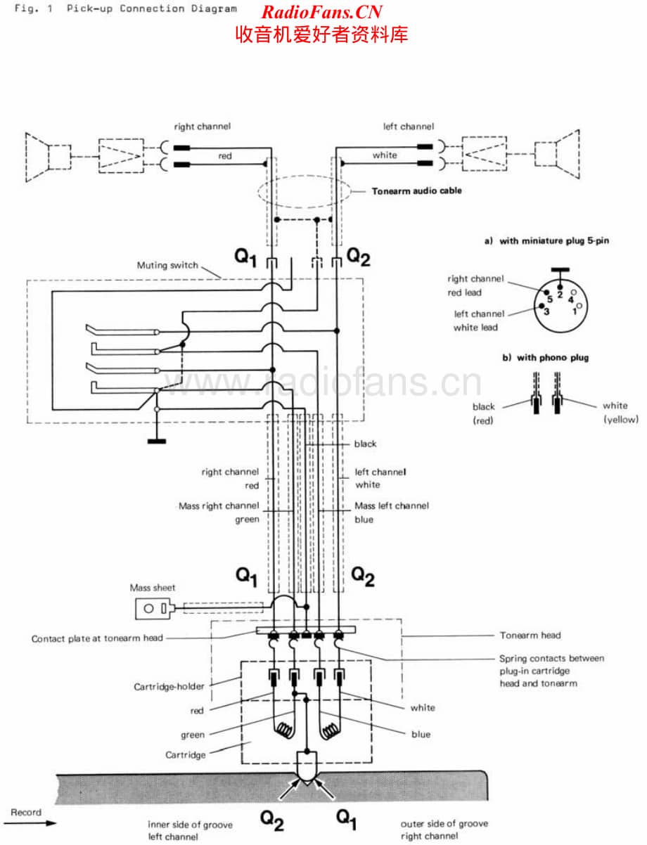 Dual-1228-tt-sm维修电路原理图.pdf_第2页