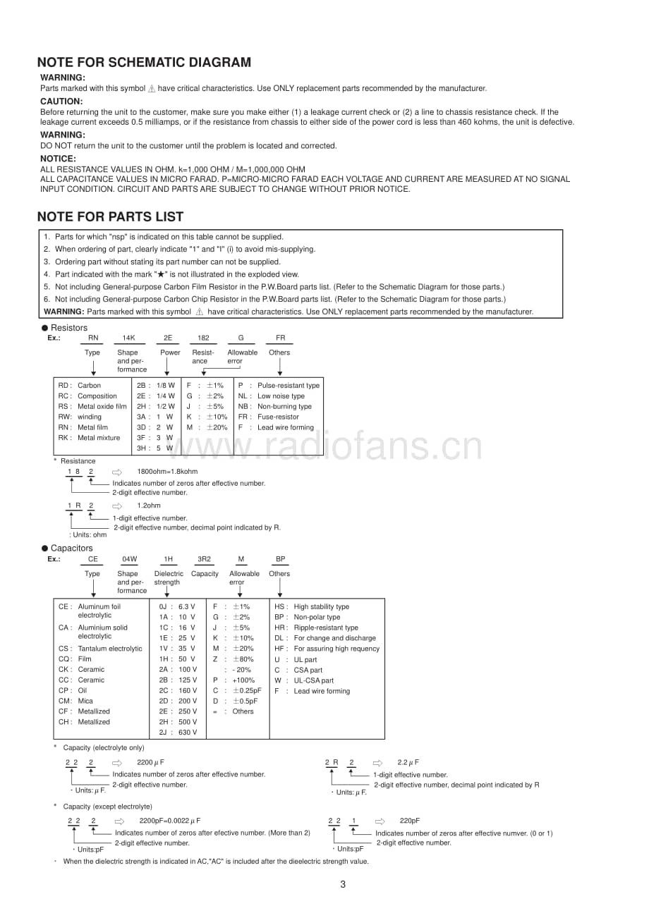 Denon-PMA1510AE-int-sm维修电路原理图.pdf_第3页