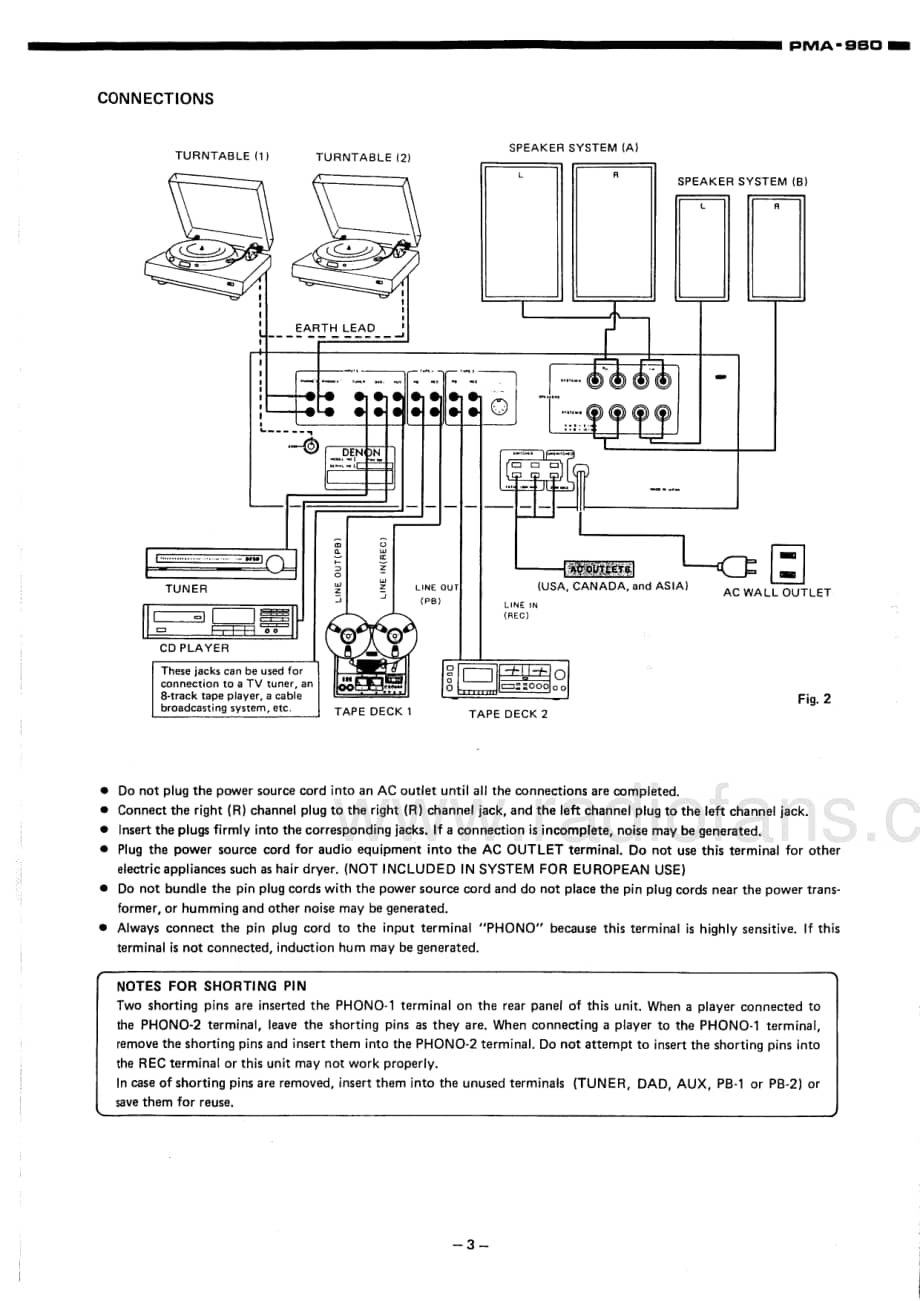 Denon-PMA960-int-sm维修电路原理图.pdf_第3页