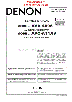 Denon-AVCA11XV-avr-sm维修电路原理图.pdf