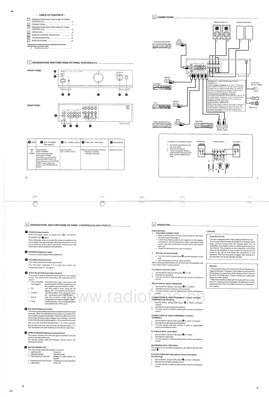 Denon-PMA350SE-int-sm维修电路原理图.pdf_第3页