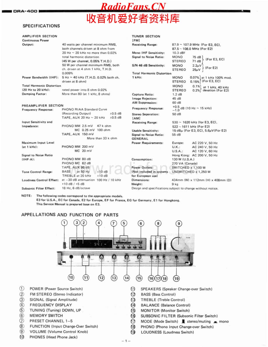 Denon-DRA400-rec-sm维修电路原理图.pdf_第2页