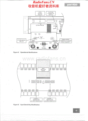 Carver-PM950-pwr-sch维修电路原理图.pdf