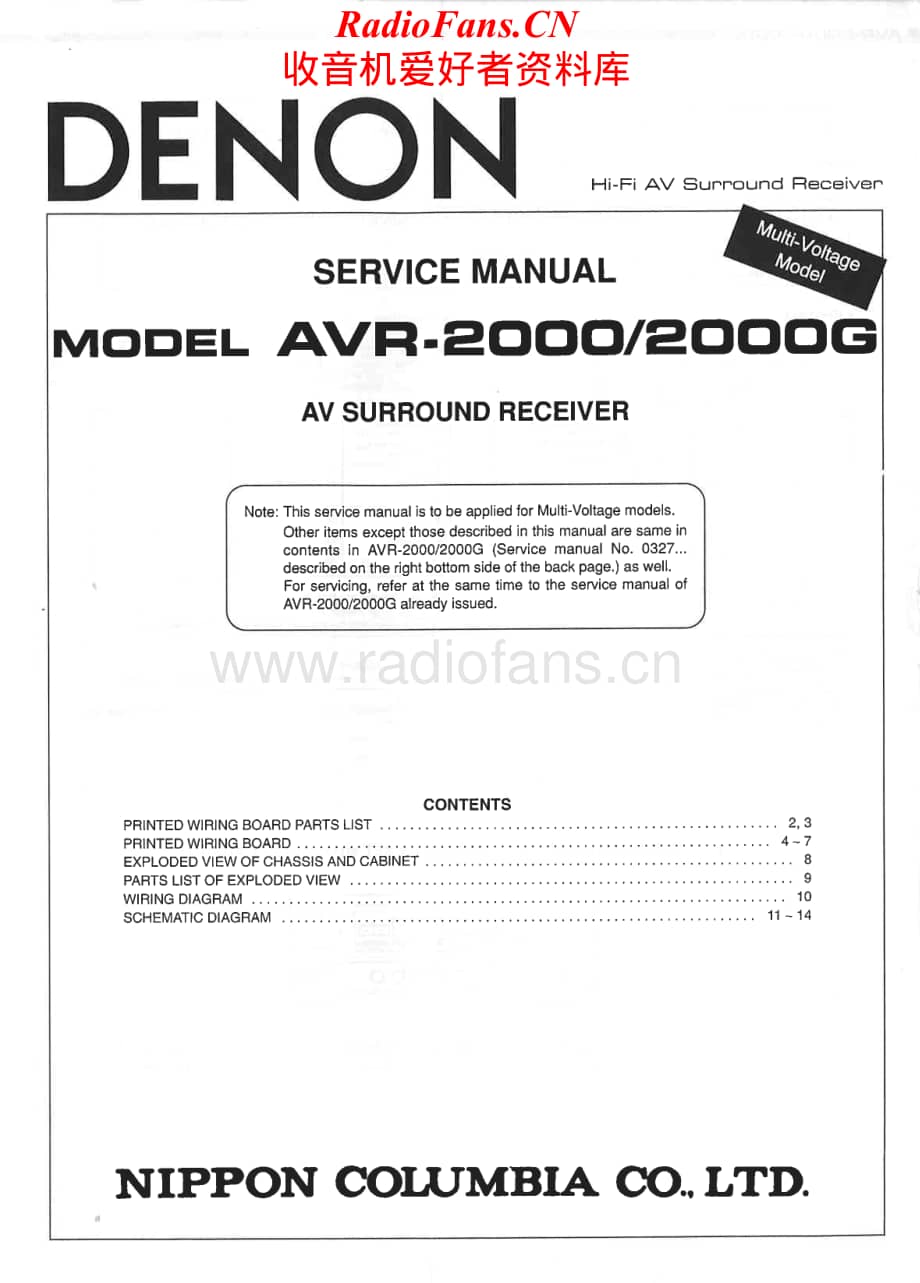 Denon-AVR2000-avr-sm维修电路原理图.pdf_第1页