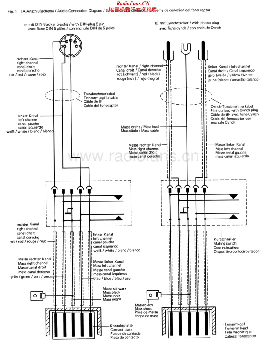 Dual-1246-tt-sm维修电路原理图.pdf_第2页
