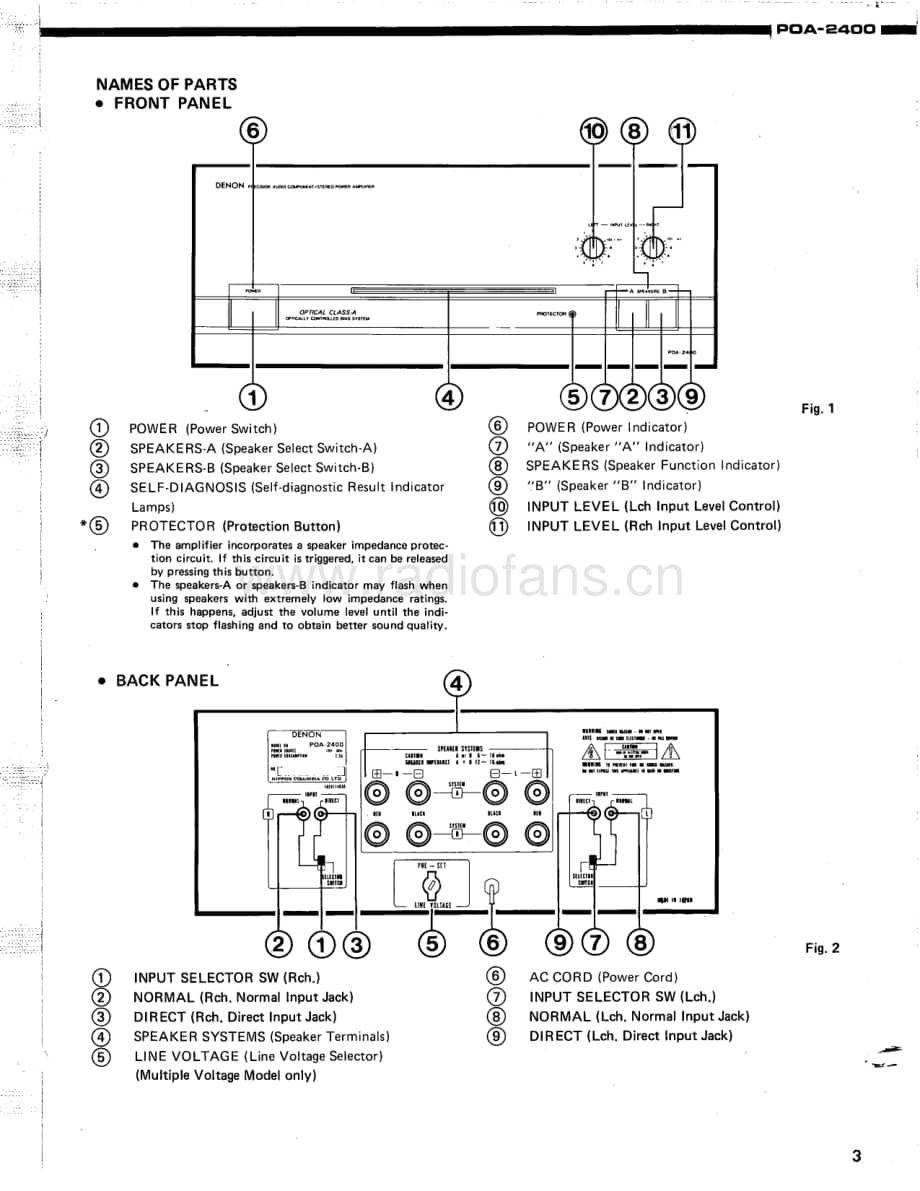 Denon-POA2400-pwr-sm维修电路原理图.pdf_第3页