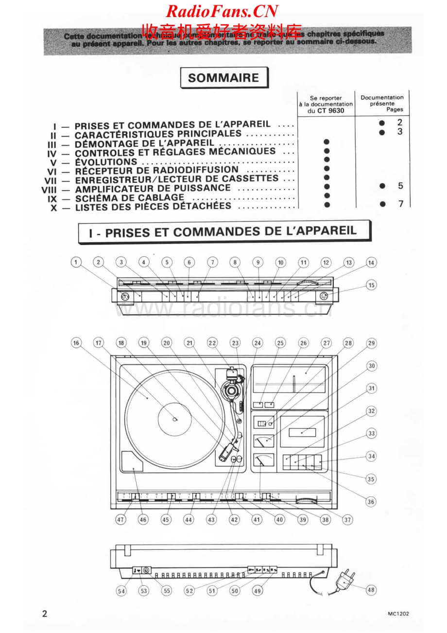 Continental-CT9030-rec-sm维修电路原理图.pdf_第2页