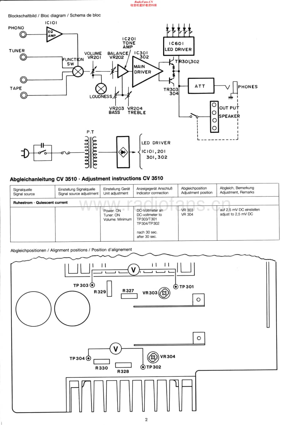 Dual-CV3510-int-sm维修电路原理图.pdf_第2页