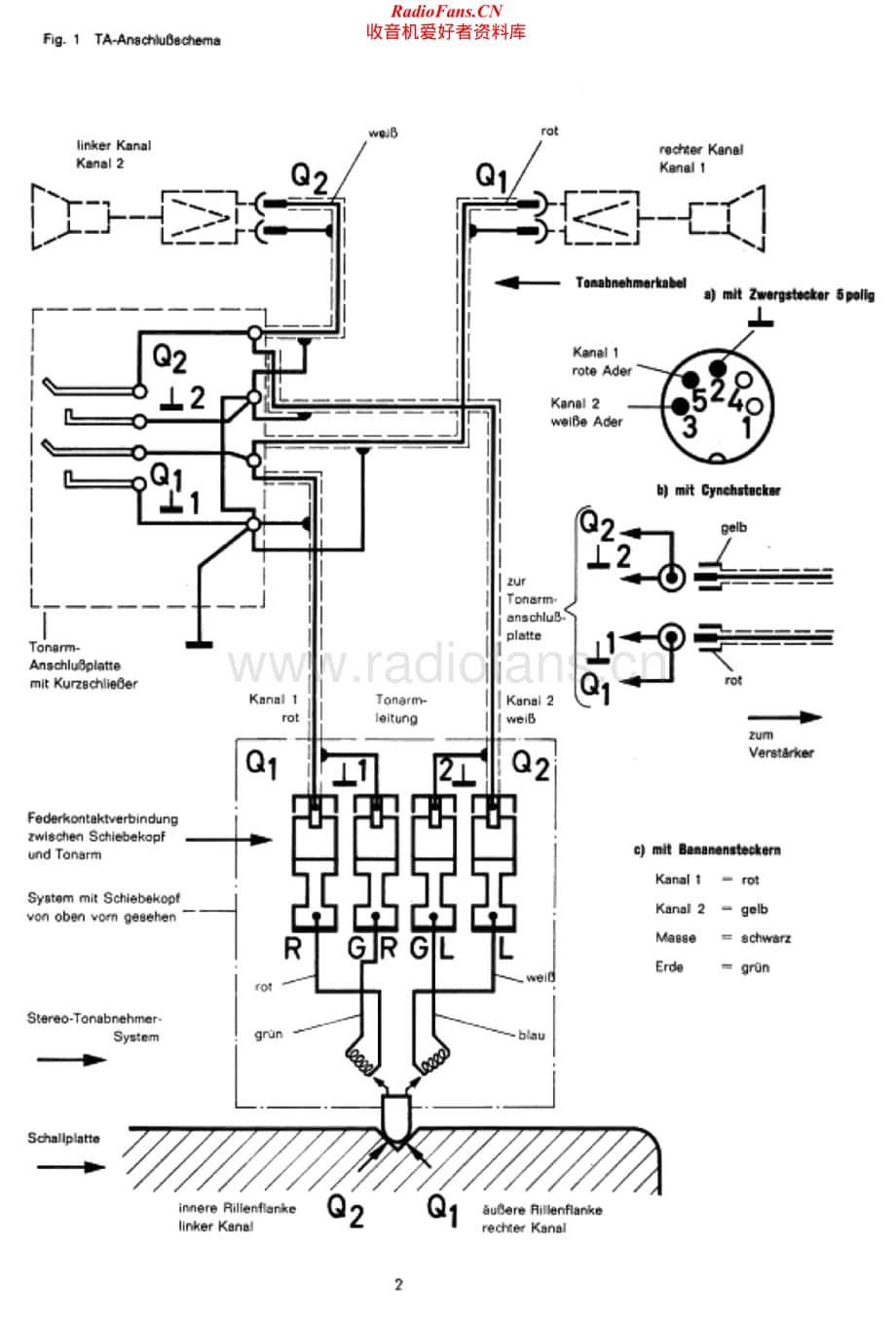 Dual-1015-tt-sm维修电路原理图.pdf_第2页