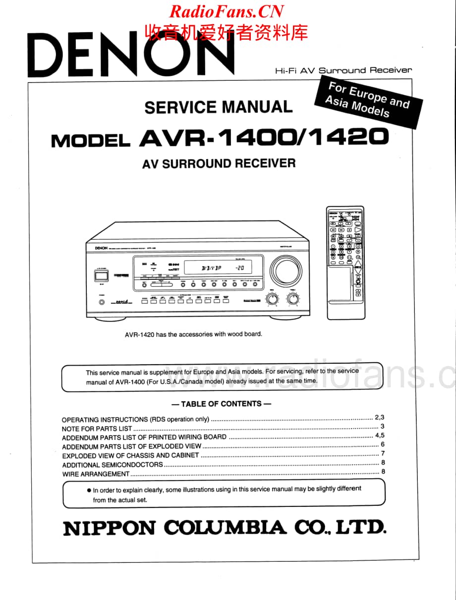 Denon-AVR1420-avr-sm维修电路原理图.pdf_第1页