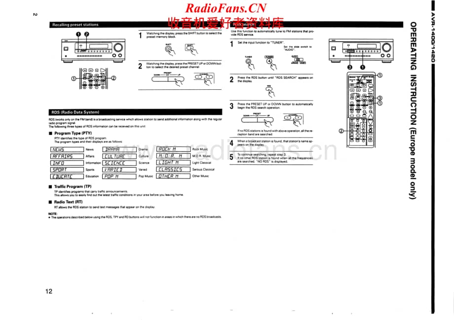 Denon-AVR1420-avr-sm维修电路原理图.pdf_第2页