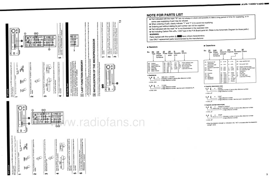 Denon-AVR1420-avr-sm维修电路原理图.pdf_第3页