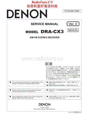 Denon-DRACX3-rec-sm维修电路原理图.pdf