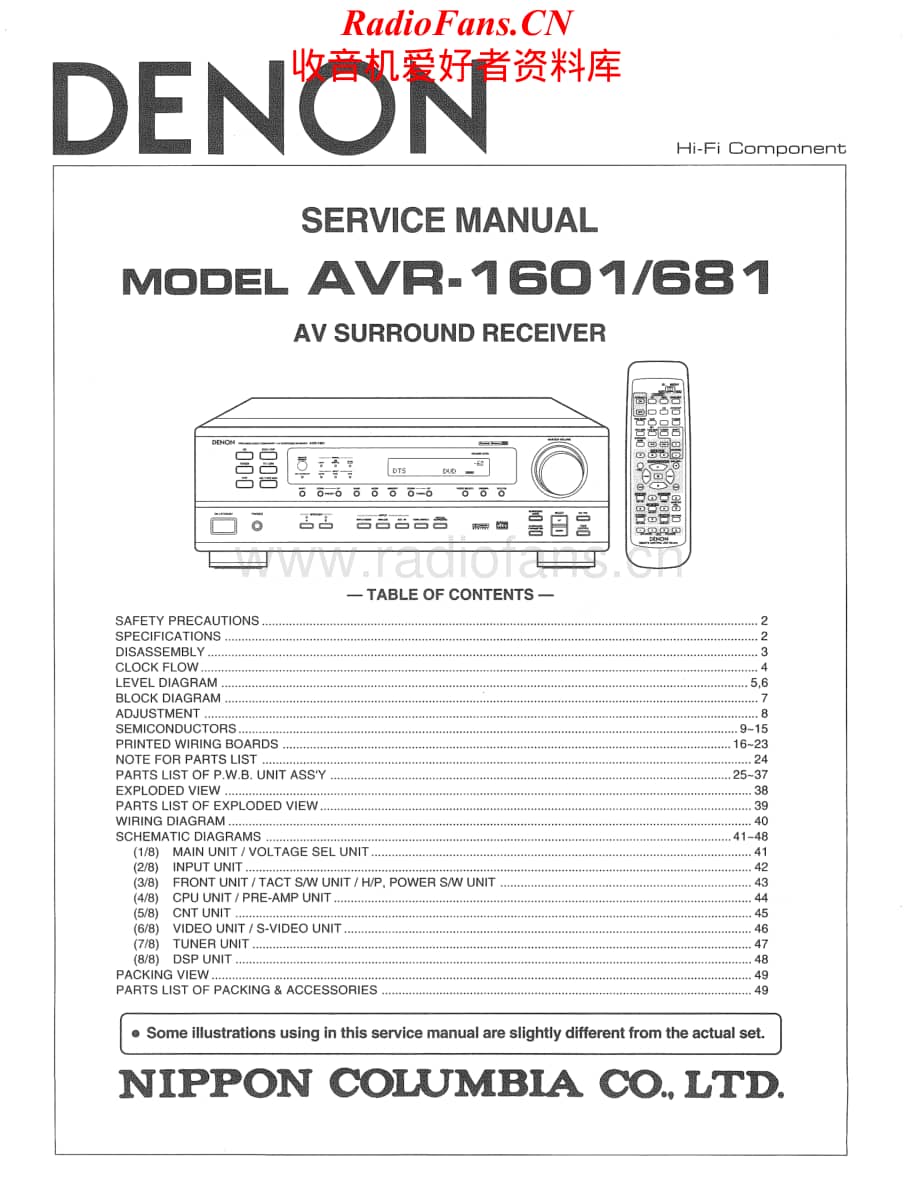 Denon-AVR681-avr-sm维修电路原理图.pdf_第1页