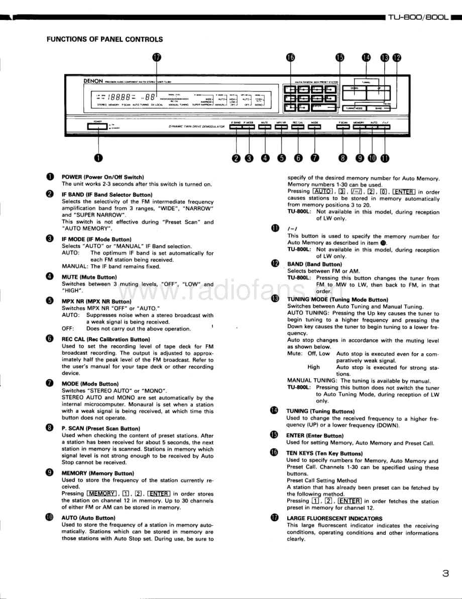 Denon-TU800L-tun-sm维修电路原理图.pdf_第3页