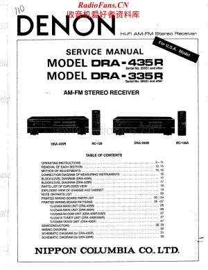 Denon-DRA435R-rec-sm维修电路原理图.pdf