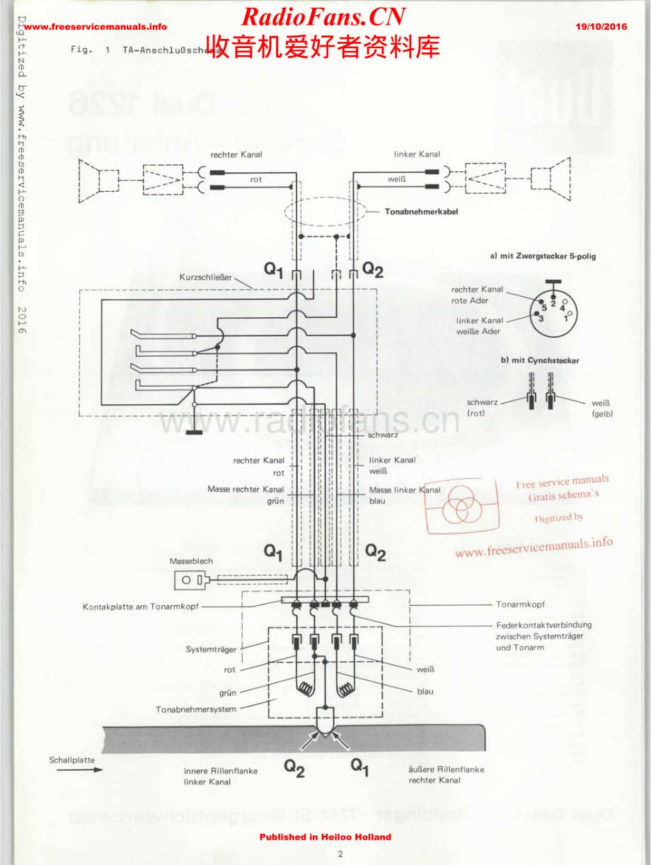Dual-1226-tt-sm维修电路原理图.pdf_第2页
