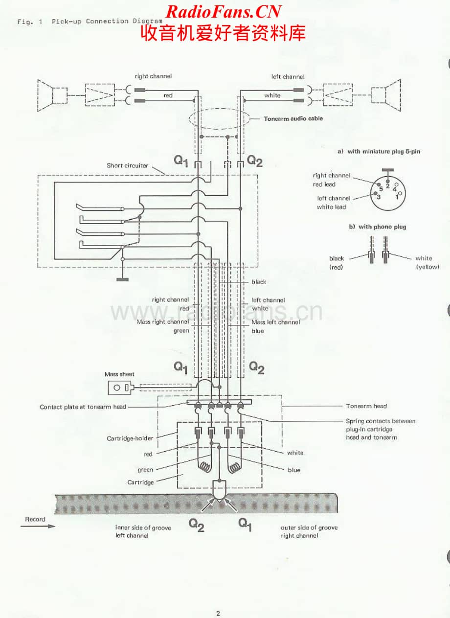Dual-601-tt-sm维修电路原理图.pdf_第2页