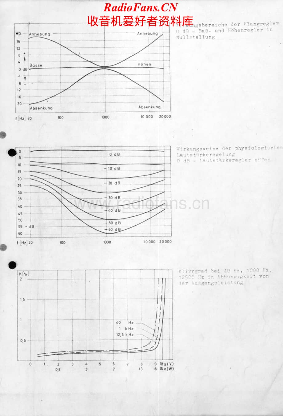 Dual-CV4-int-sm维修电路原理图.pdf_第2页