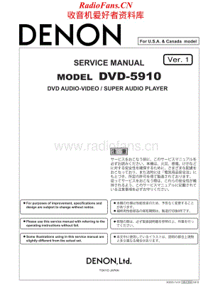 Denon-DVD5910-dvd-sm维修电路原理图.pdf
