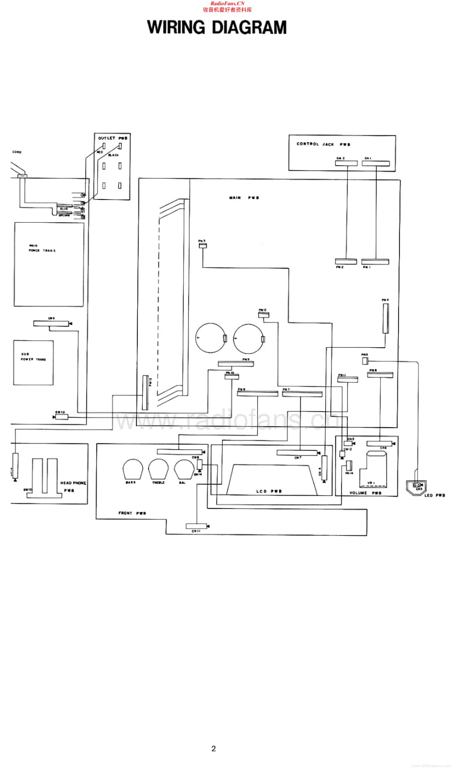 Dual-CV3700RC-int-sm维修电路原理图.pdf_第2页