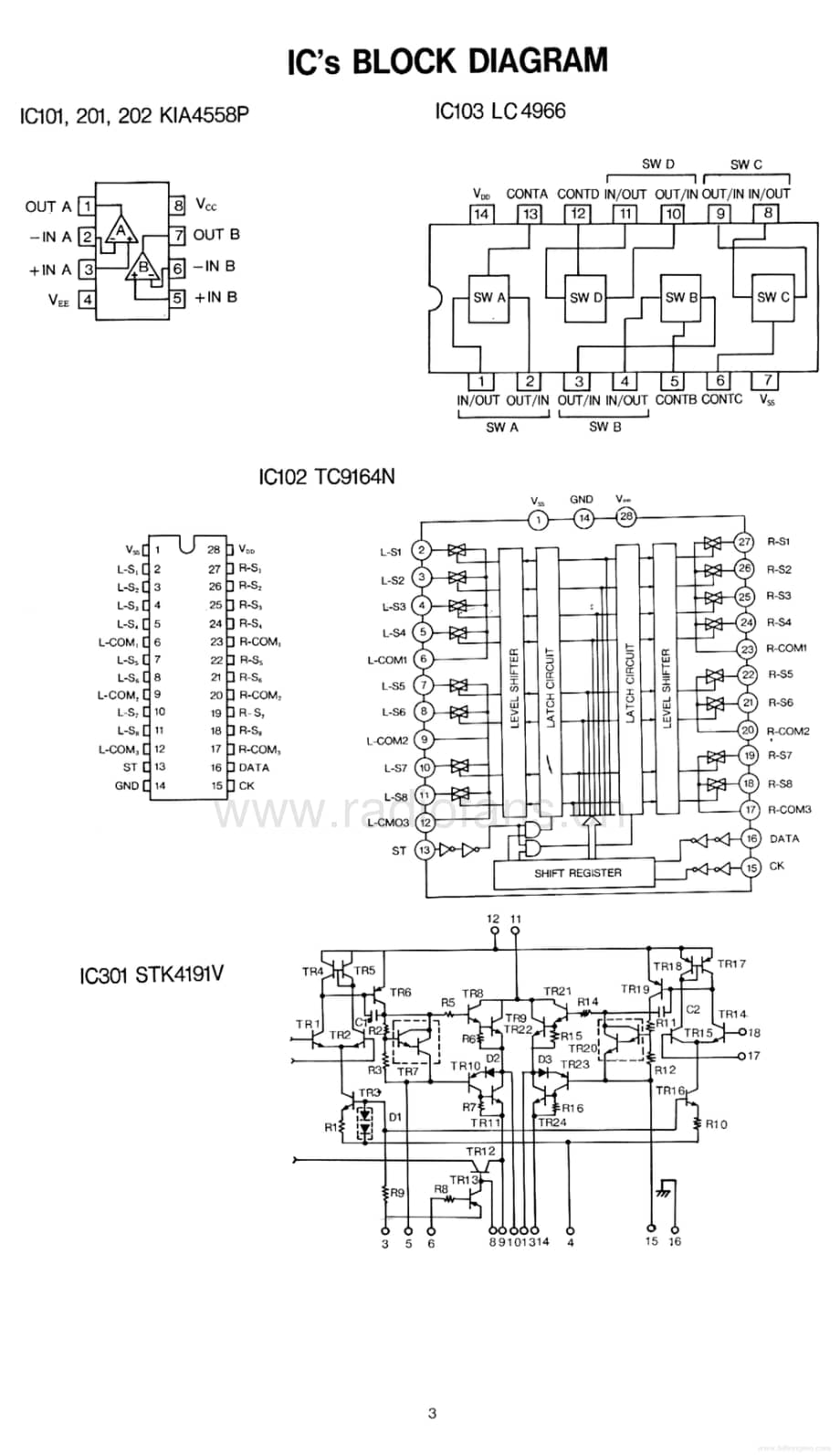 Dual-CV3700RC-int-sm维修电路原理图.pdf_第3页