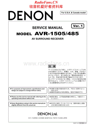 Denon-AVR485-avr-sm维修电路原理图.pdf