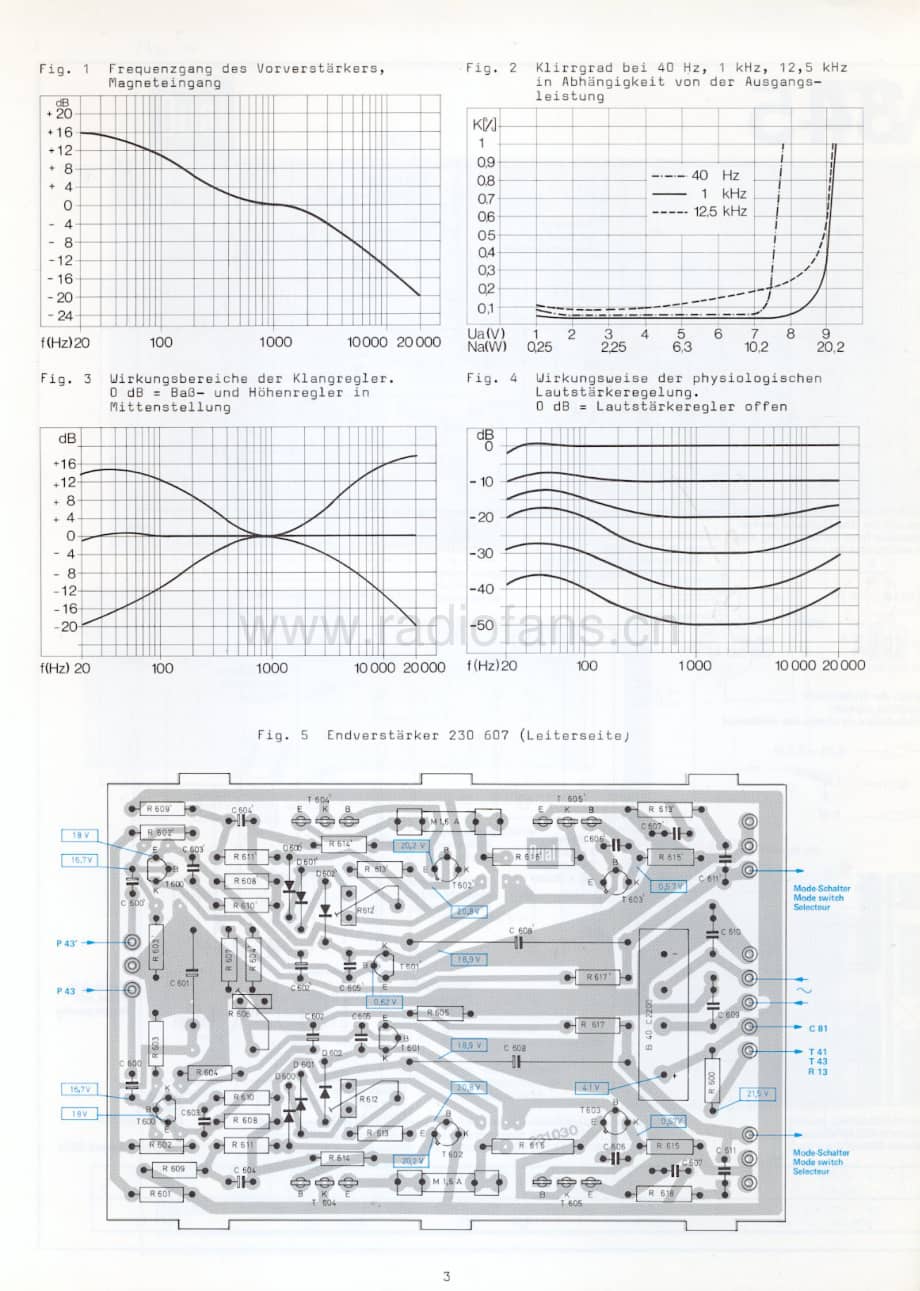 Dual-HS150-tt-sm维修电路原理图.pdf_第3页