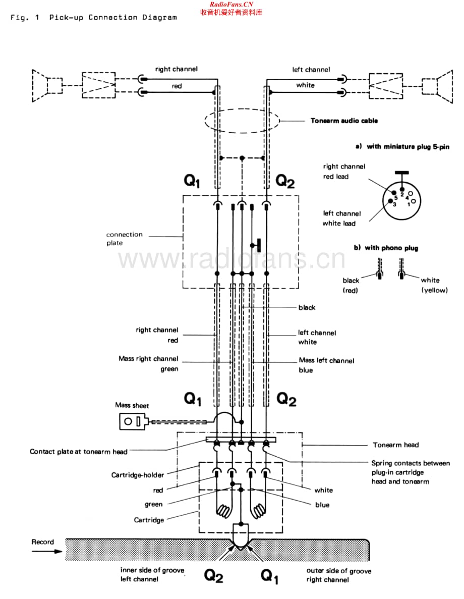 Dual-510-tt-sm维修电路原理图.pdf_第2页
