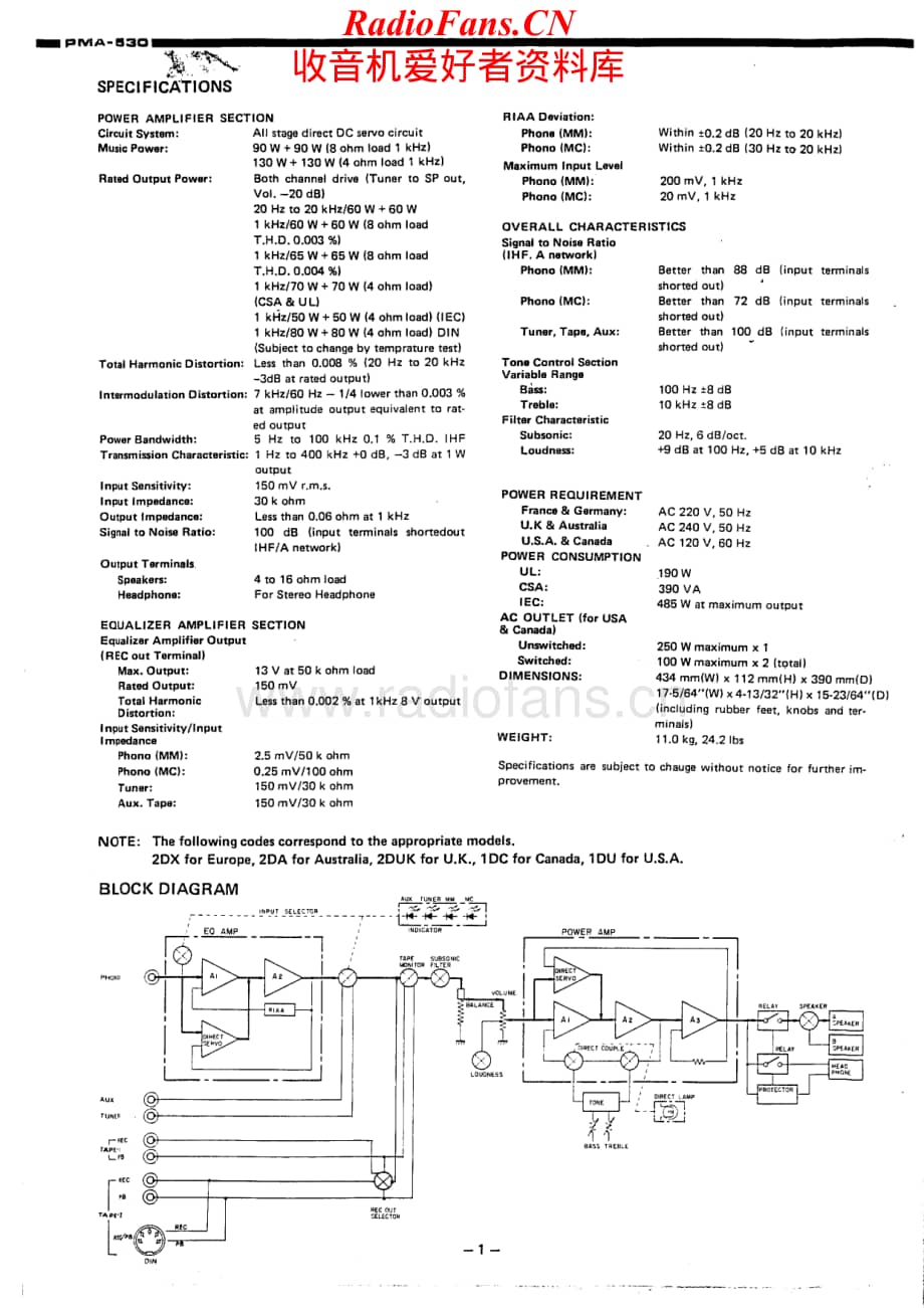 Denon-PMA530-int-sm维修电路原理图.pdf_第2页