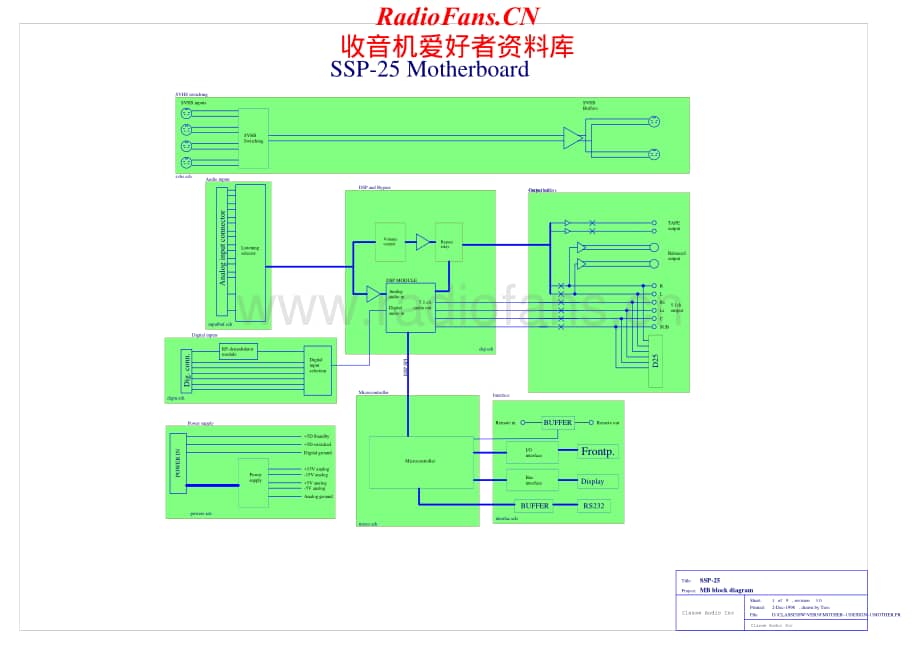 Classe-SSP25-sur-sm维修电路原理图.pdf_第1页