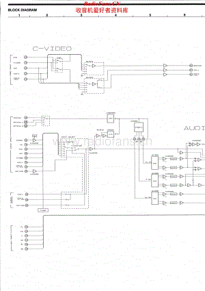 Denon-AVR1800-avr-sch维修电路原理图.pdf