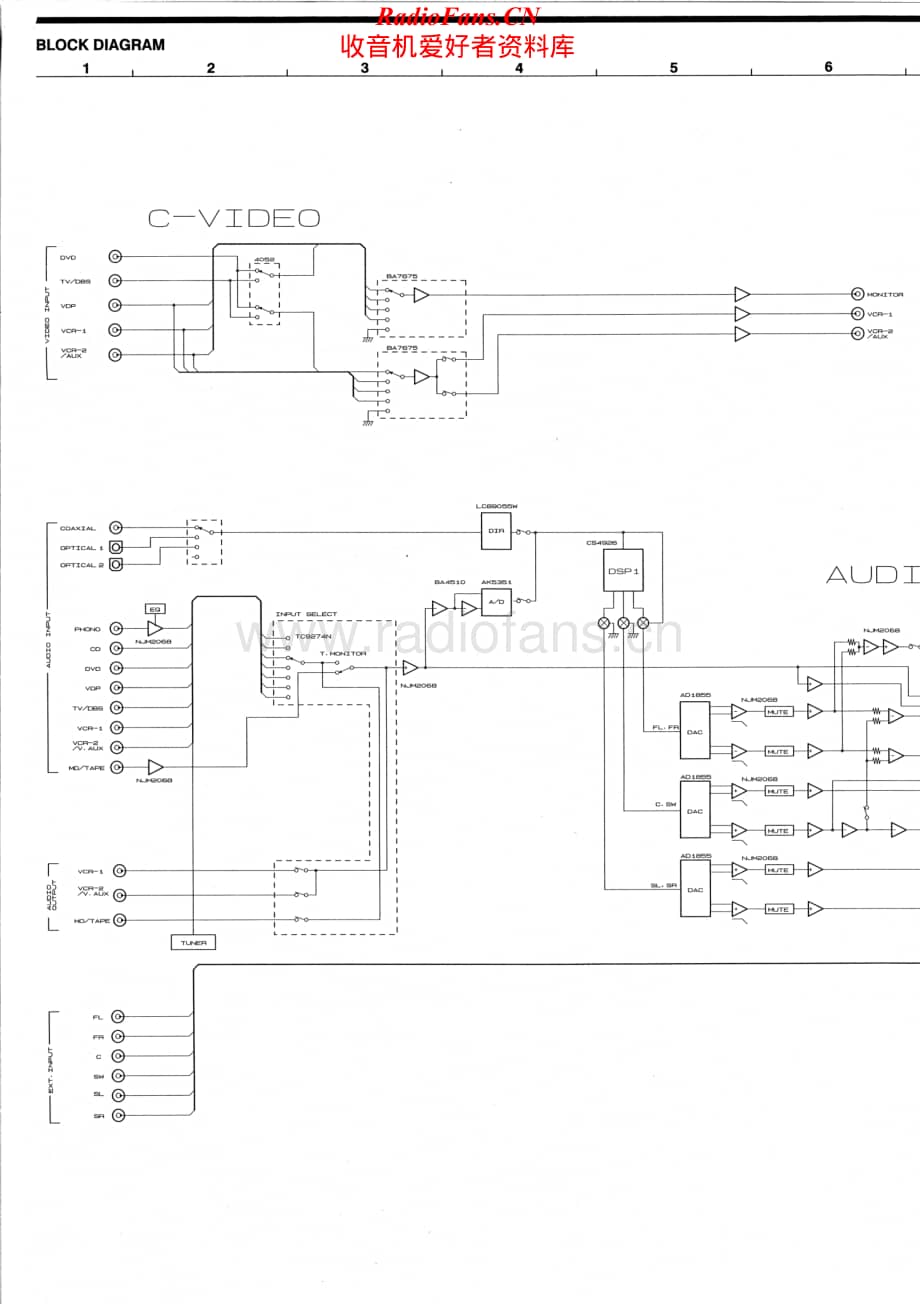 Denon-AVR1800-avr-sch维修电路原理图.pdf_第1页