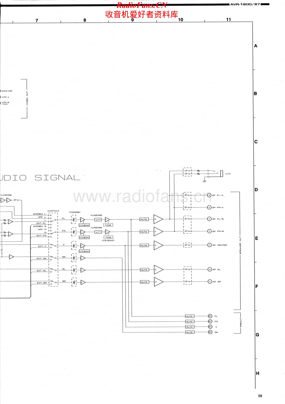 Denon-AVR1800-avr-sch维修电路原理图.pdf_第2页